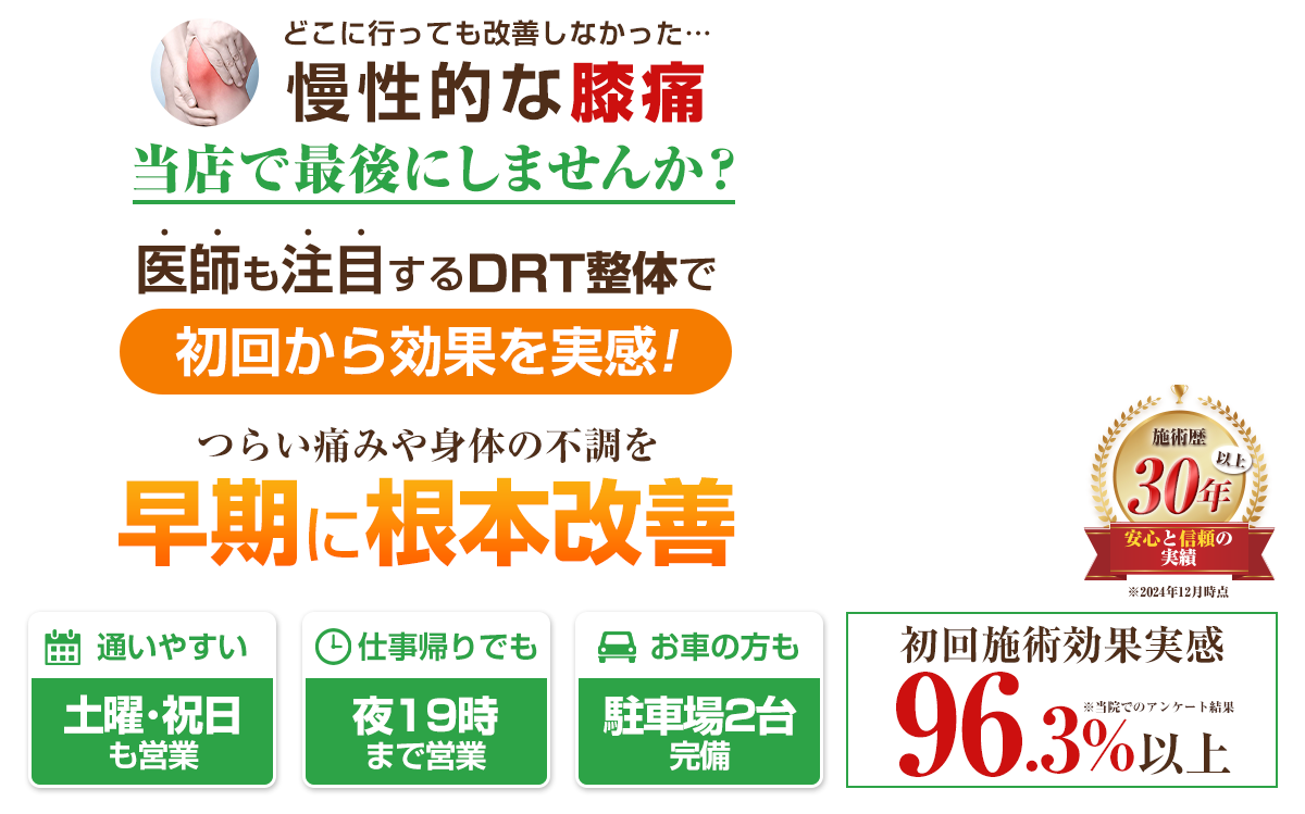 TOP画像：膝痛