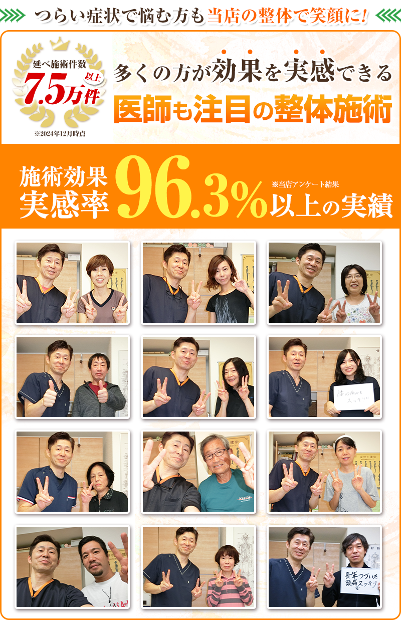 効果実感率96.3%